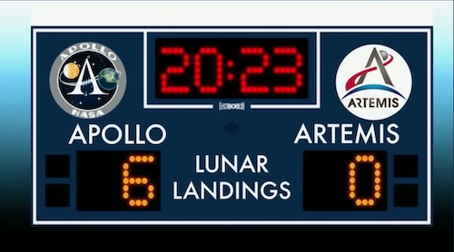 apollo-artemis-scoreboards