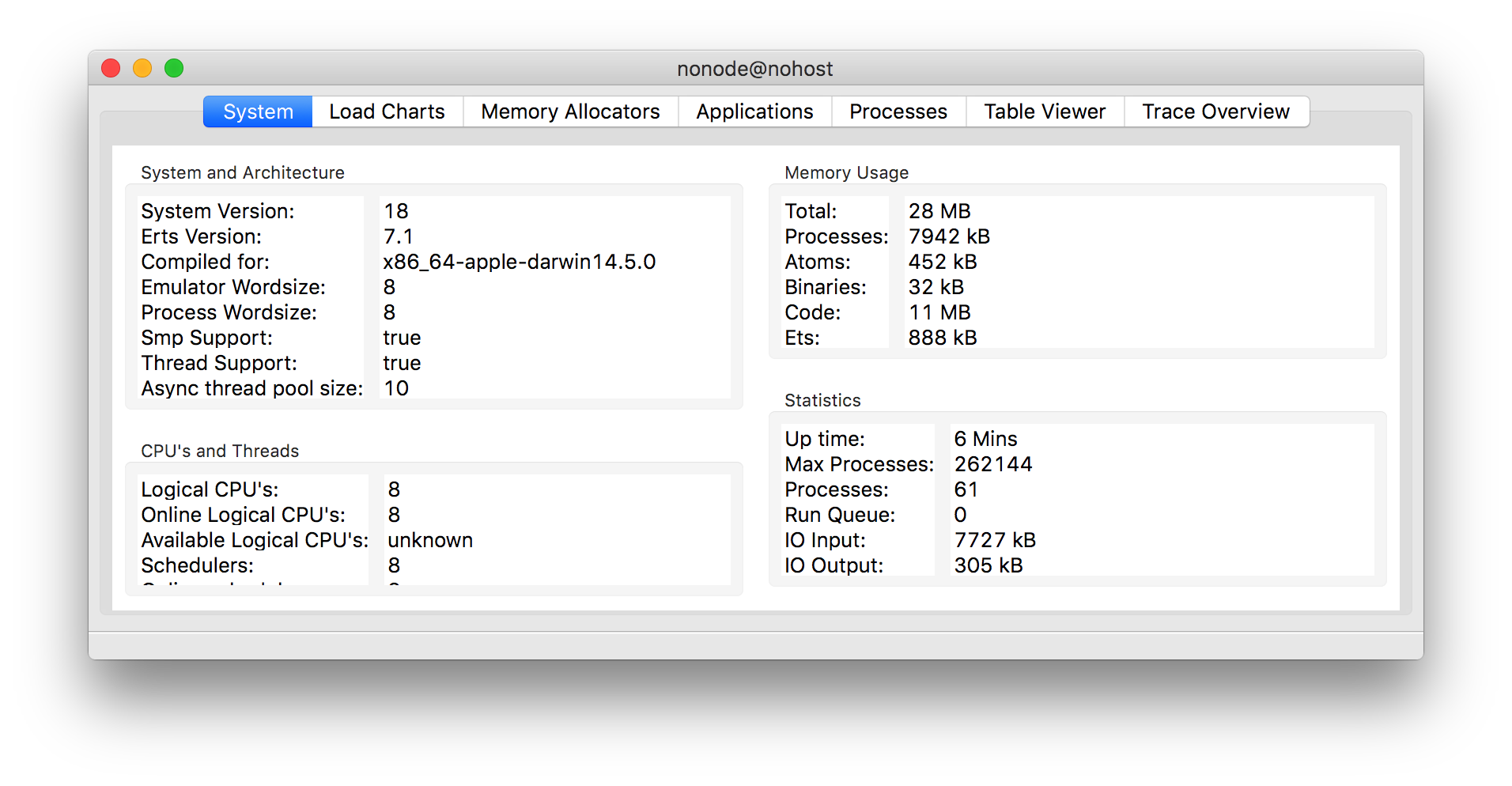 Erlang VM observer